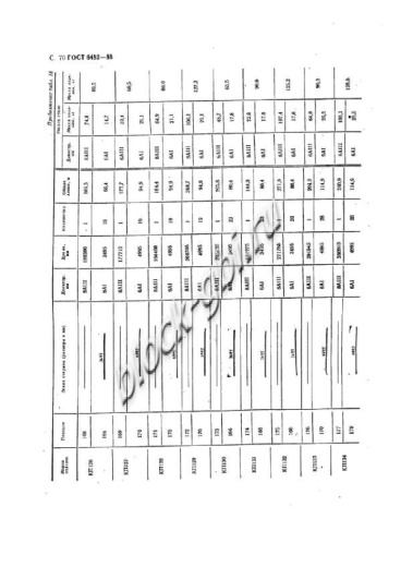 Труба ТСП 140.50-1