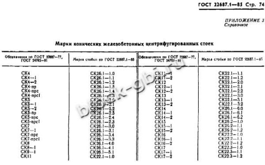 Стойка СК 26.1-1.3