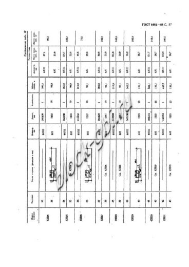 Труба ТБП 100.50-2