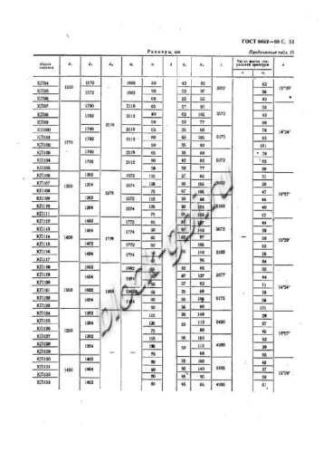 Труба ТБ 120.50-1