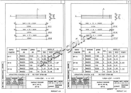 Диафрагма жесткости ДП 26.37