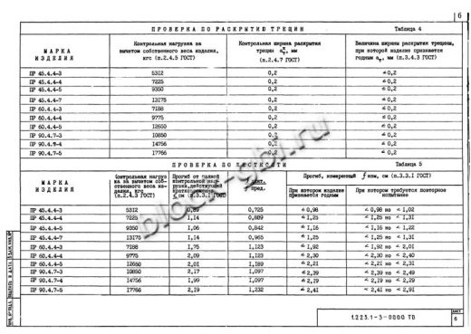 Прогон ПР 45-4.4-5