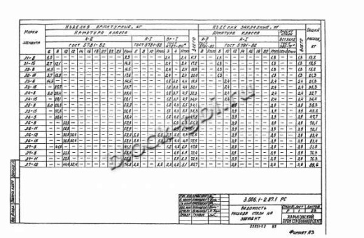 Лоток Л 2-8 Лоток Л 2-8