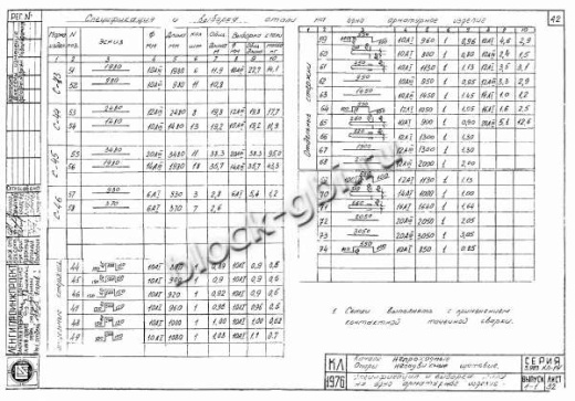 Лоток УЛТ-75 Лоток УЛТ-75