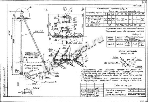 Угловая анкерная опора УА10-3