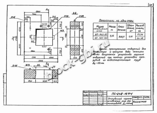 Щитовая опора НО-1400-50