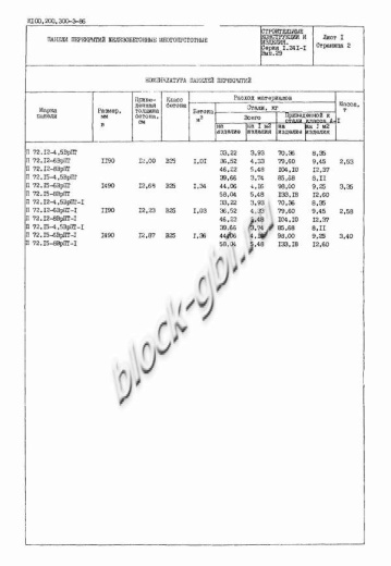 Плита ПК 72.15-4,5