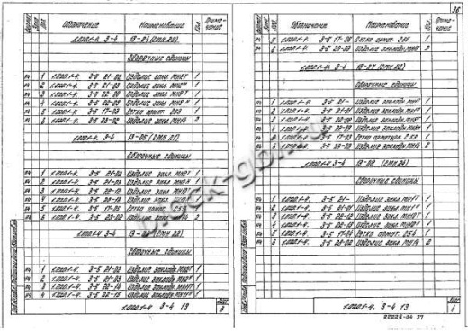 Ригель 1РДР 6.86-Д
