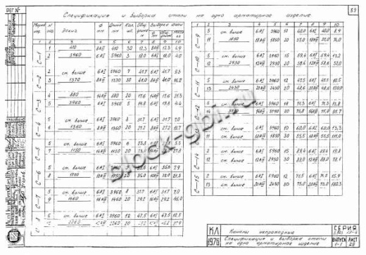Лоток ЛТ-60.3.5