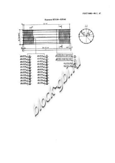 Труба ТСП 160.50-3