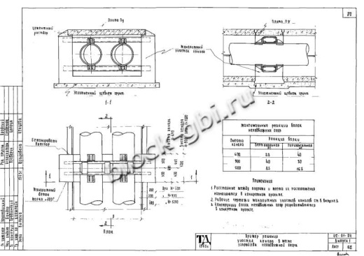 Канал КЛ 90-45
