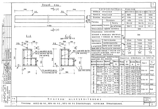 Прогон НП 4-60-4.5