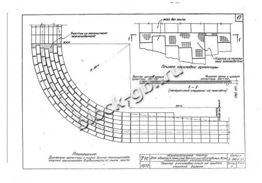 Плита ПД 1-9.5-С Плита ПД 1-9.5-С