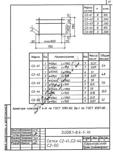 Лоток ЛК 75.180.120-6