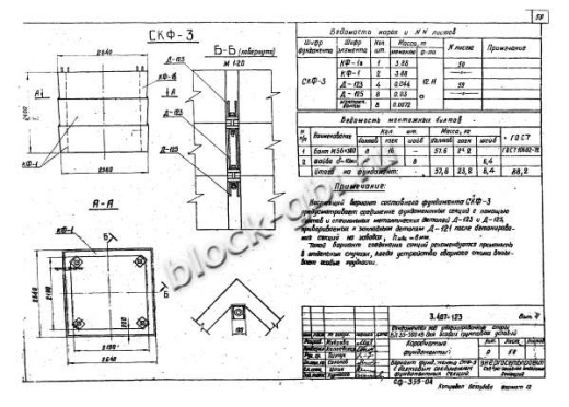 Фундамент СКФ-3