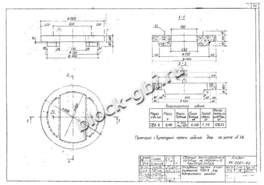 Крышка колодца футерованная ПВК-8-фут