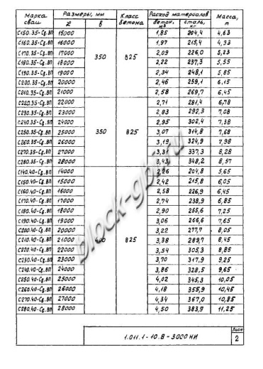 Свая С 280.40-Св.ВП