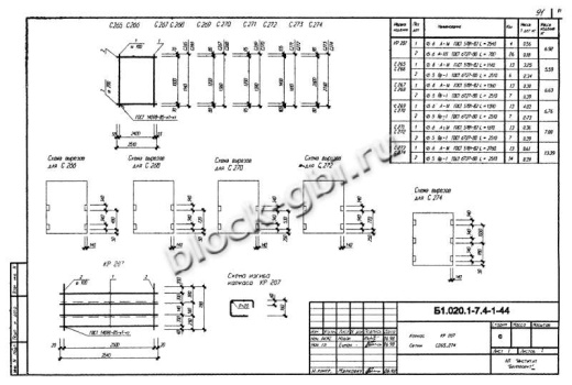 Диафрагма жесткости ДПЛ 26.31