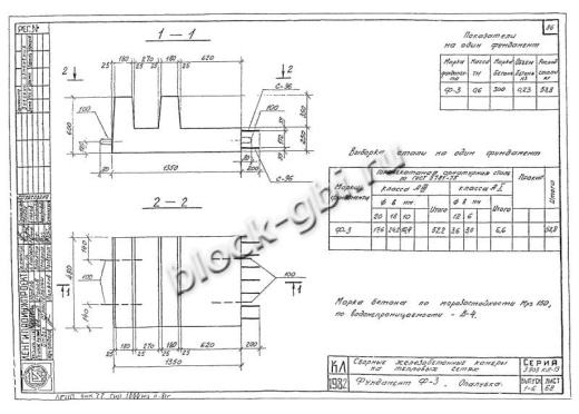 Фундамент камеры футерованный Ф-3-фут