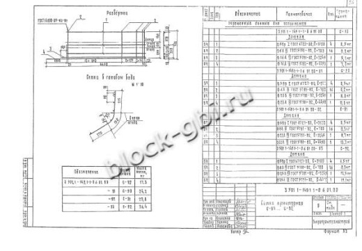 Фундамент ТС-100-4,5