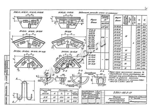 Блок контурный концевой 3К17.25