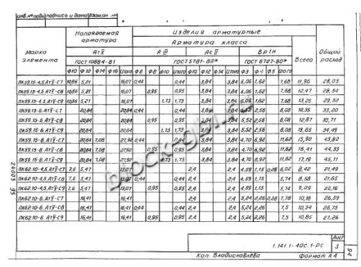 Плита 1ПК 59.15-8