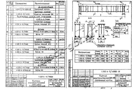 Прогон П40-32п