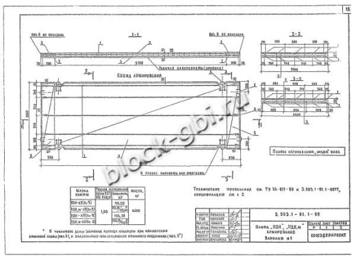 Плита ПДН 2-6 Плита ПДН 2-6