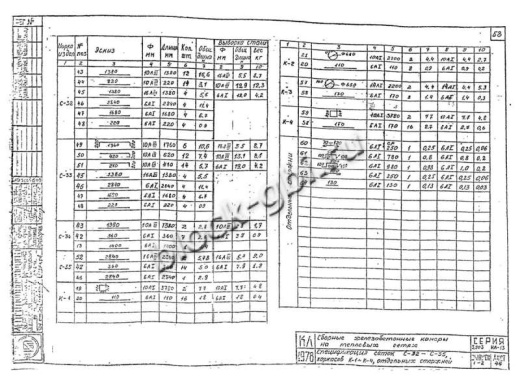 Средний блок камеры тепловой СБК 2.6
