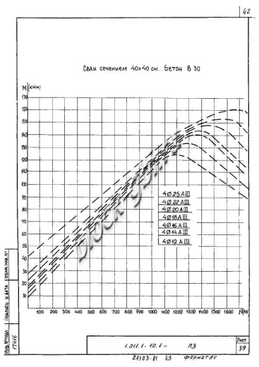 Свая С 140.40-11.1у