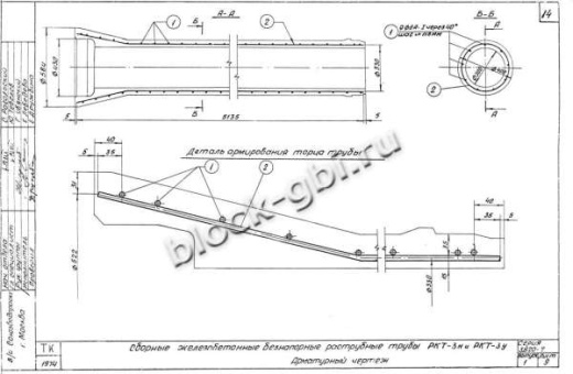 Труба РКТ-3у