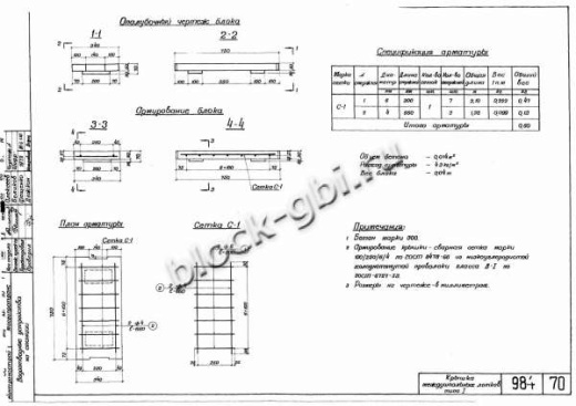 Блок междушпального лотка МШЛ-0.35