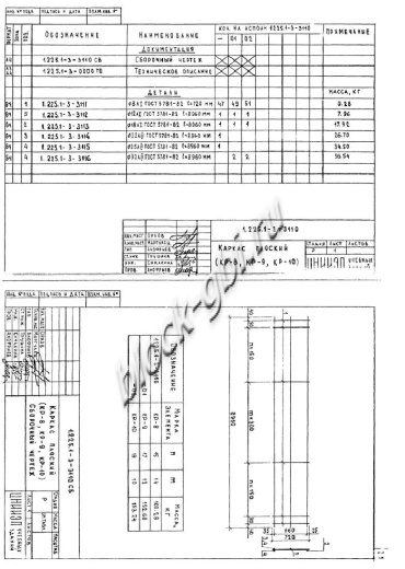Прогон ПР 90-4.7-3