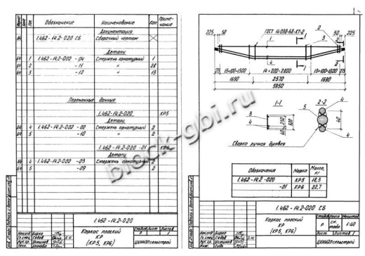 Прогон 4ПР-2