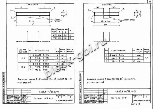Плита 1ПДС6-2 Плита 1ПДС6-2
