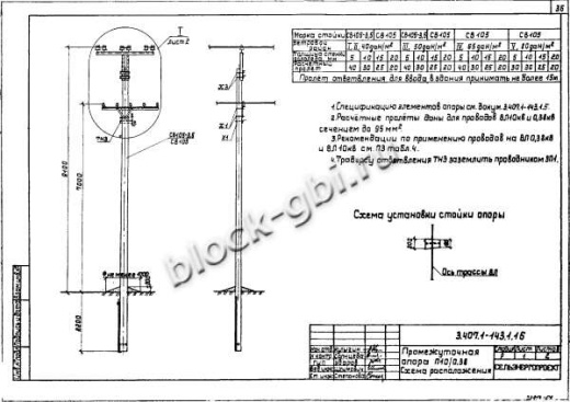 Промежуточная опора П10-1