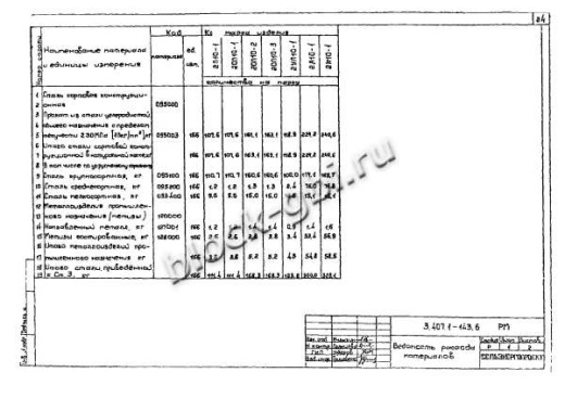 Ответвительная промежуточная опора 2ОП10-2