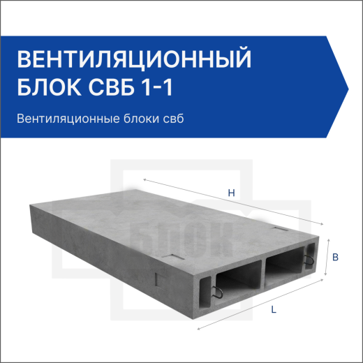 Вентиляционный блок СВБ 1-1 Вентиляционный блок СВБ 1-1