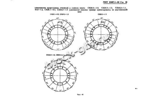Стойка СК 22.3-1.2