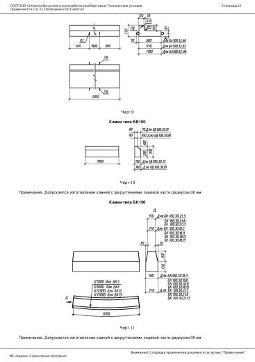 Камень бортовой БК100.30.18.15