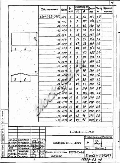 Элемент свода ЭР 36-3
