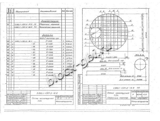 Плита КЦП1.25Н