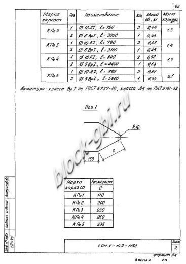 Свая СН 130.30