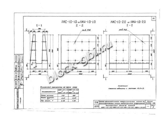 Лоток междушпальный ЛЖН-1.0-1.0