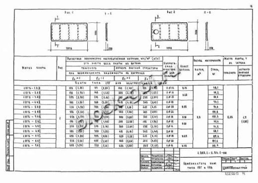 Плита 1ПГ 6-7