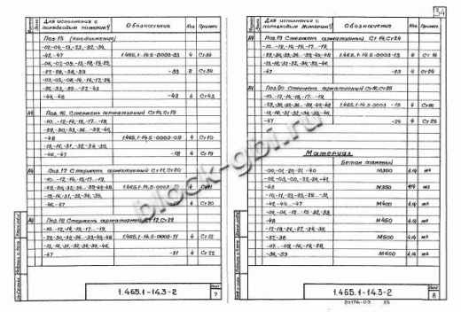 Плита-оболочка 2КЖС 18В-2