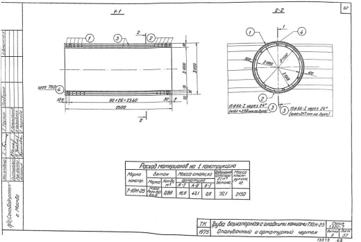 Труба Т 10Н-25
