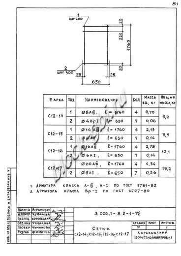 Лоток ЛК 75.180.120-5