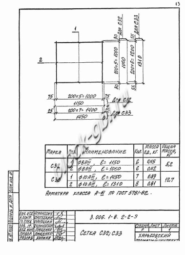 Лоток ЛКО 300.360.150-6