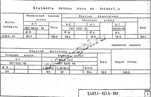 Стойка СК 22.2-1.3